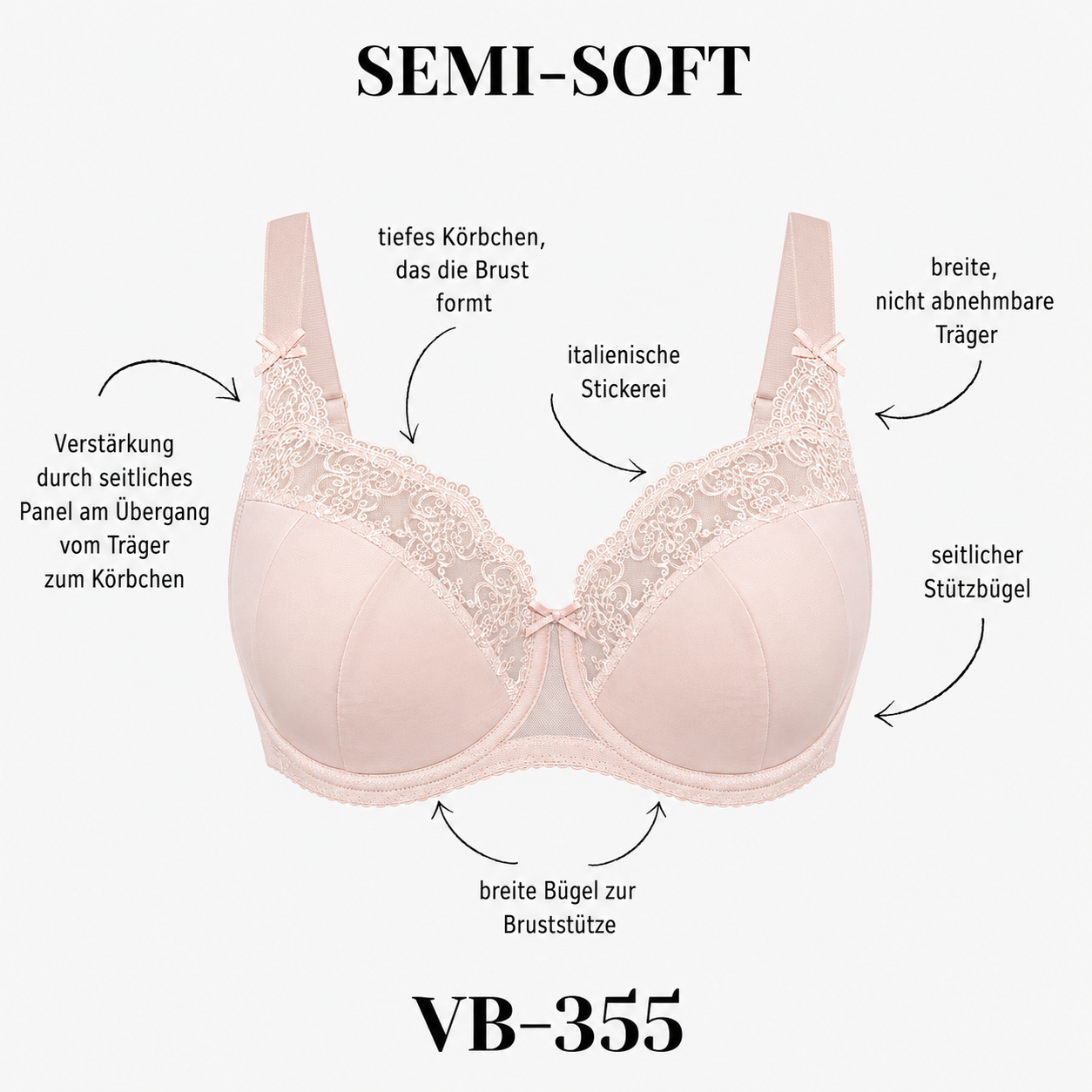 Ecrubener VB-355 Semi-Soft BH Produktgrafik mit Details zu Halt und Schnittführung