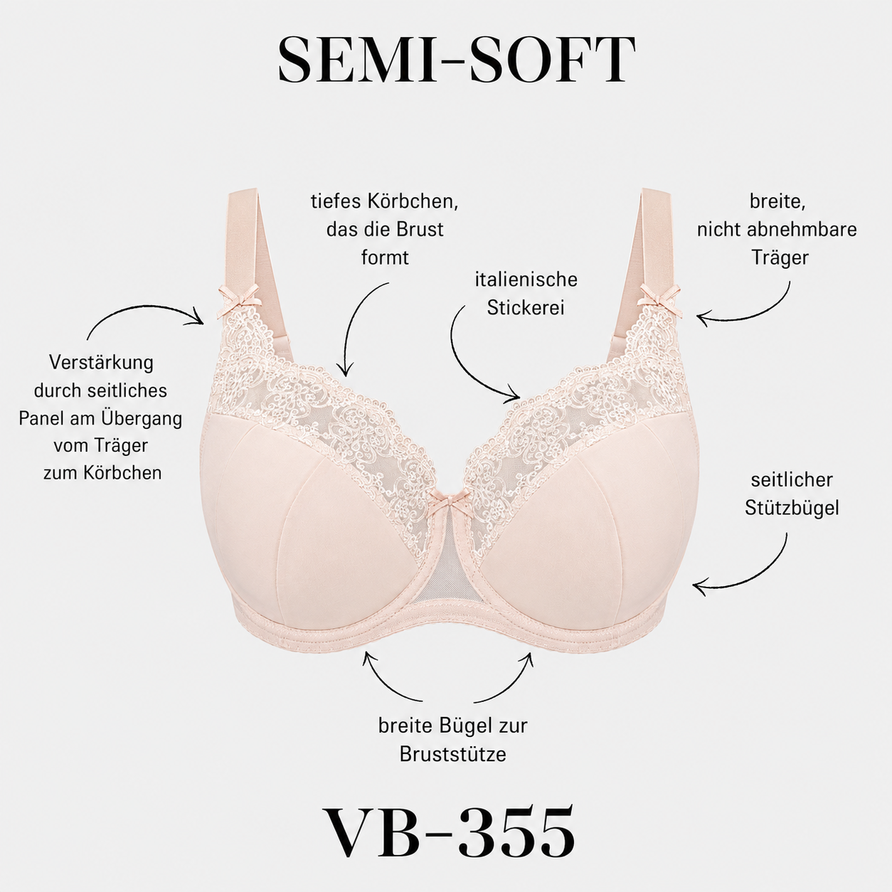 Detailgrafik eines Semi-Soft Bügel-BHs mit italienischer Spitze, seitlichem Stützbügel und breiten Trägern