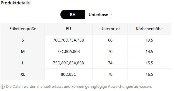 Florales Dessous-Set aus Spitze – Eleganter BH & String für sinnliche Momente