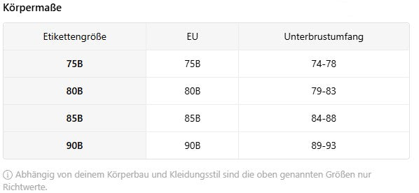 Größentabelle
