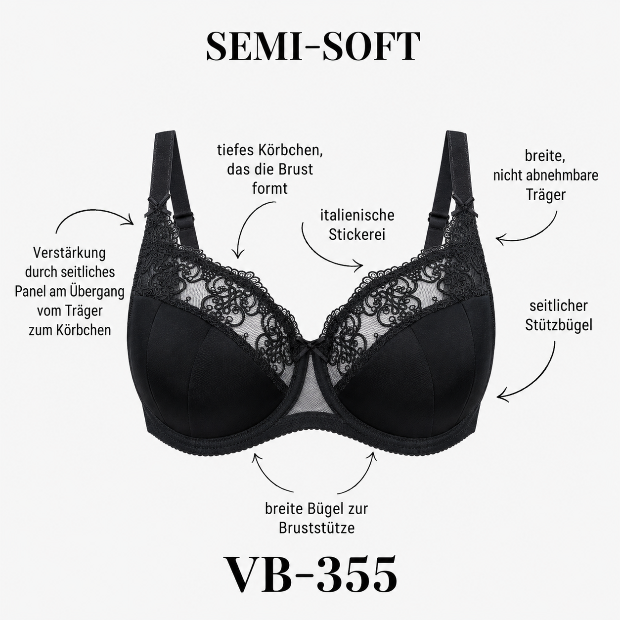 Schwarzer VB-355 Semi-Soft BH Produktgrafik mit Details zur K15-Konstruktion