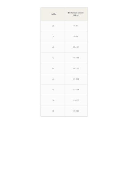 Damen Slips 3er Pack Schwarz – Baumwollhöschen mit Spitzenrücken 225184