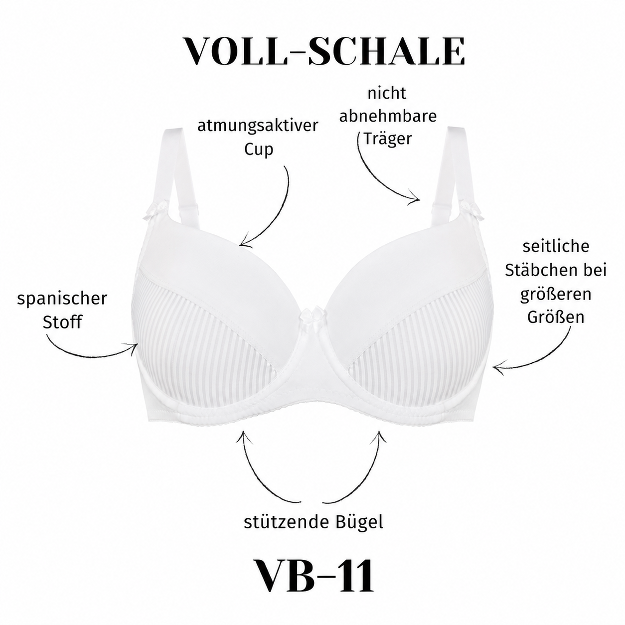 Produktgrafik des VENA VB-11 Full-Cup BHs in Weiß mit Cups, Trägern, Bügeln und Seitenstützen
