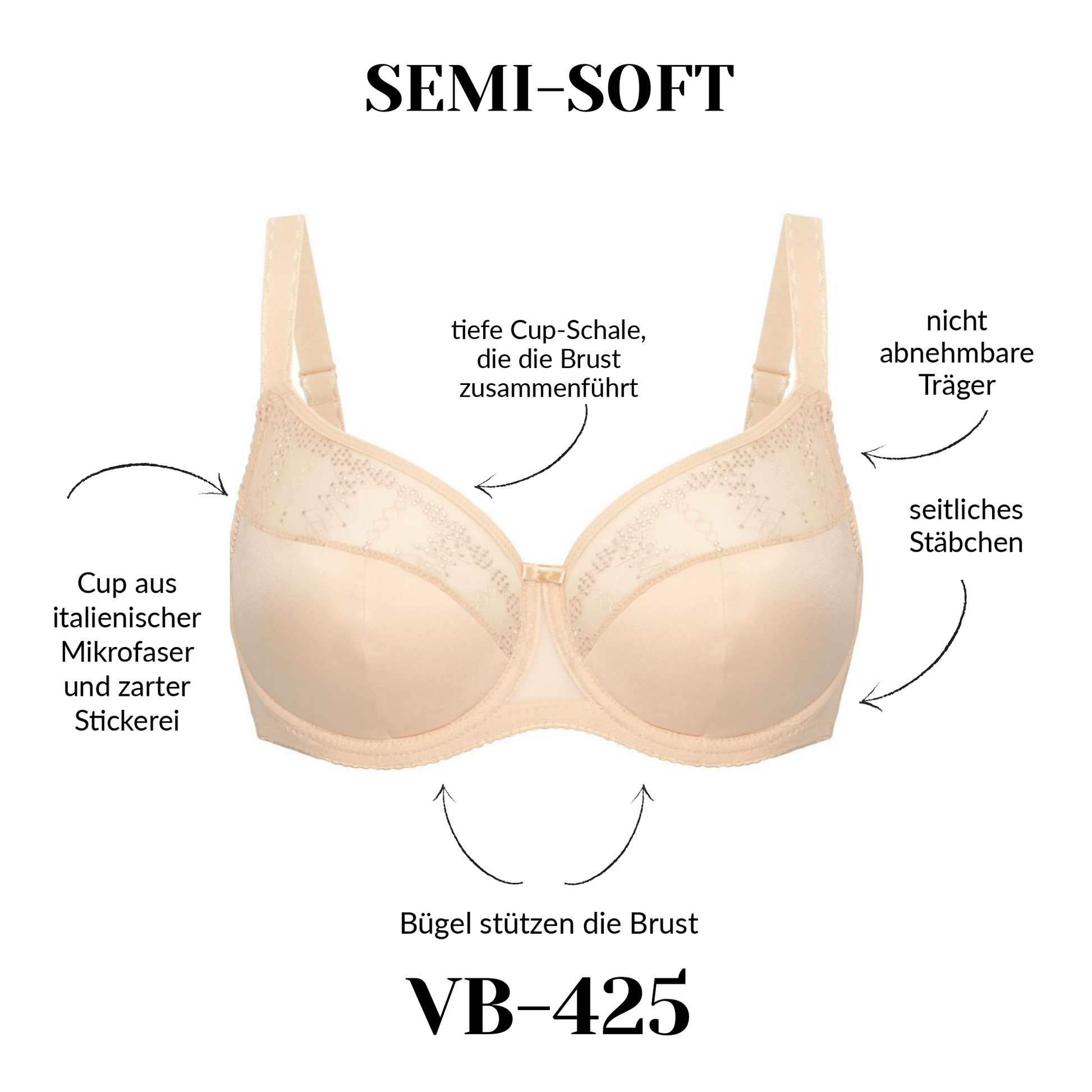 Produktdetails eines beigen Semi-Soft BHs mit Bügeln, Tüll-Cups, seitlichen Stäbchen und dekorativen Trägern